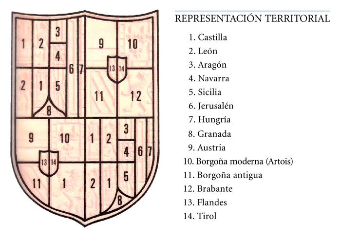 images/blason_representacionterritorial.jpg